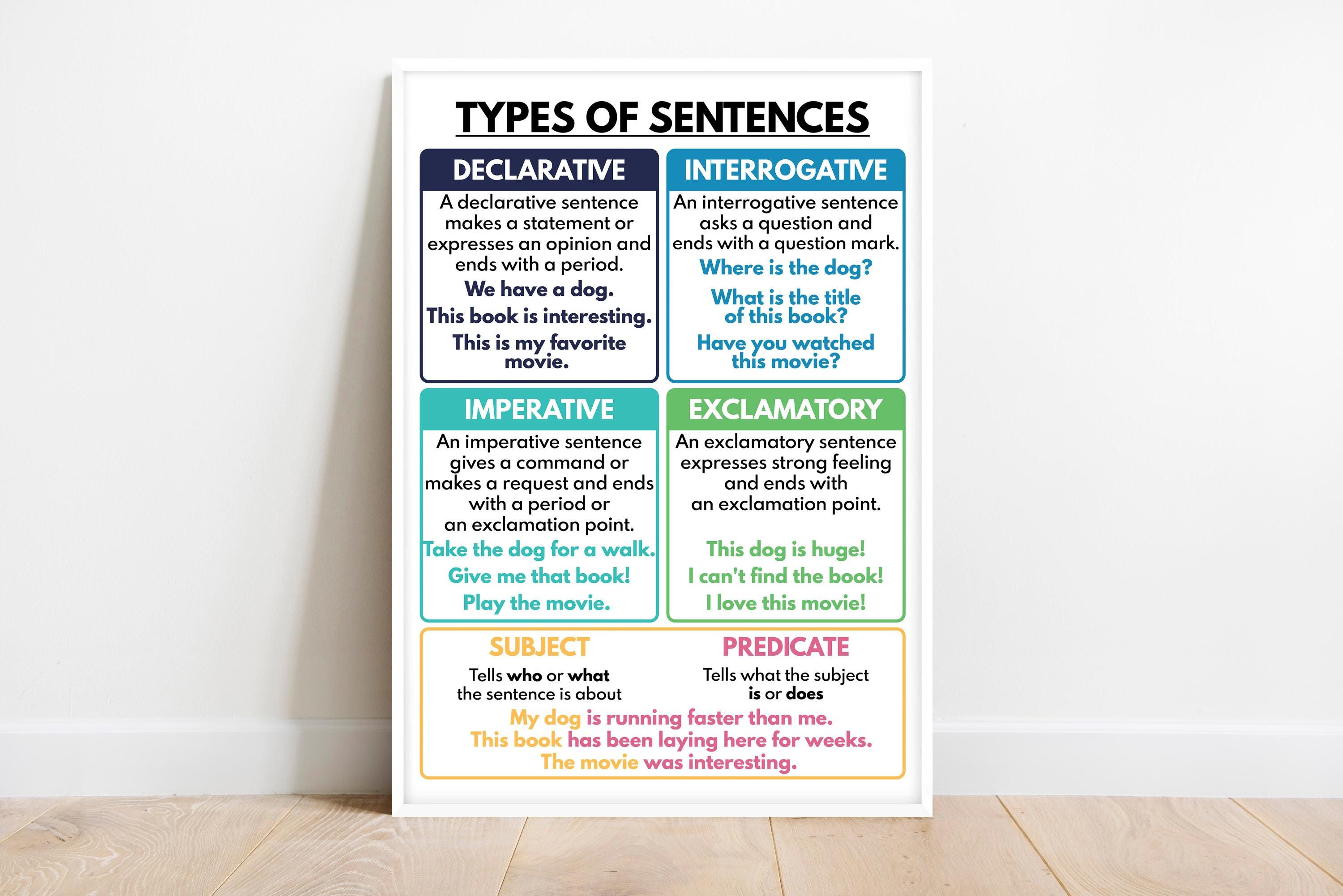 Daydream Education Poster, Engelstalige Glanzend Papier, 850 Mm X 594 A1 Spraakposter Voor Klaslokalen Leerposter 1450708865