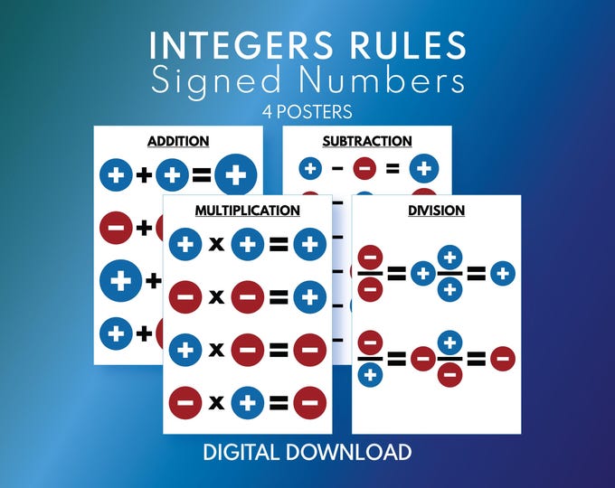 CIRCLE THEOREMS, Educational Poster, Geometry Poster, Circle, Math ...