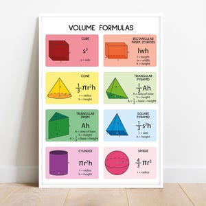 FORMULE DI VOLUME, Geometria 3D, Forme 3D, Poster didattici, Tabella di ancoraggio, Arte murale per l'aula di matematica, Risorse per insegnanti, Download digitale