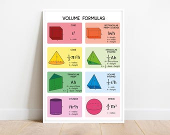 VOLUMENFORMELN, 3D-Geometrie, 3D-Formen, Lernposter, Anker-Chart, Wandkunst für das Mathe-Klassenzimmer, Ressourcen für Lehrer, digitaler Download