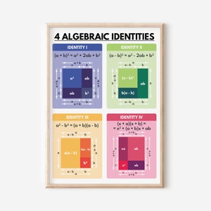 CUATRO IDENTIDADES ALGEBRAICAS, Carteles educativos, Matemáticas, Colores del arco iris, Cartel de arte de pared en el aula, Imprimible, descarga digital