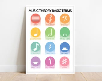 Music Theory Poster, Italian Musical Terms, Music Educational