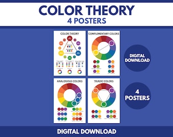 COLOR THEORY SET - four poster, Color Wheel, Educational poster, Math, Classroom decor, Classroom Wall Art, Printable, digital download