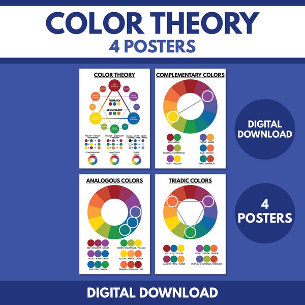 COLOR THEORY SET - four poster, Color Wheel, Educational poster, Math, Classroom decor, Classroom Wall Art, Printable, digital download