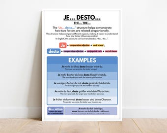 German language, JE... DESTO POSTER, Sentence Structure, Grammar Chart, German Classroom, Educational Posters, Printable, Digital Download