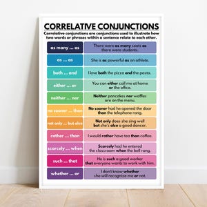 CONJUNCIONES CORRELATIVAS, Ejemplos de conjunciones, Partes del discurso, Póster educativo para el aula de inglés, descarga digital