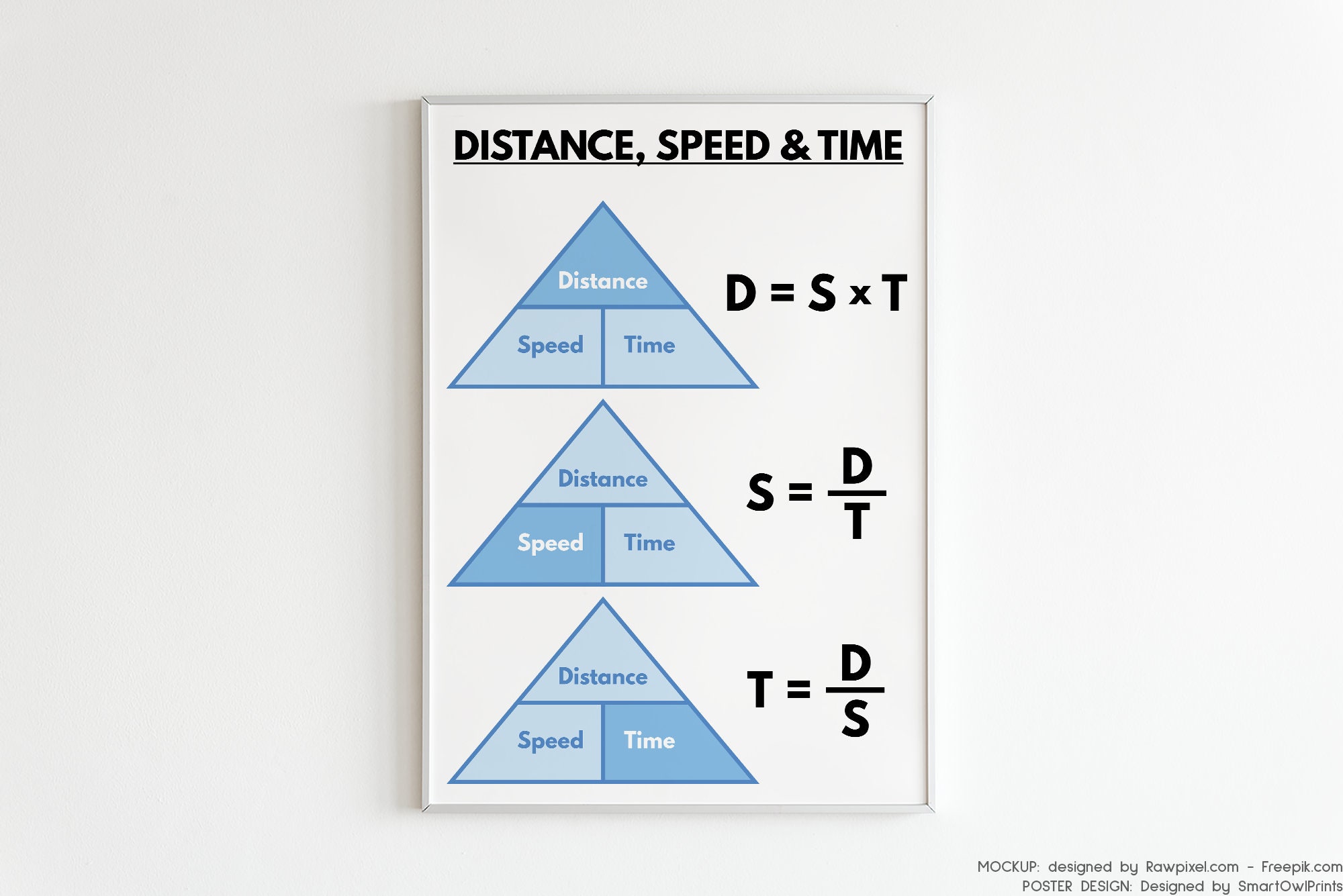 Solved Distance-time Triangle 1. Put some pictures of