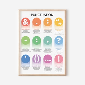 PUNCTUATION POSTER, Grammar Chart für Homeschool, Klassenzimmer Poster, Lernposter, druckbar, digitaler Download