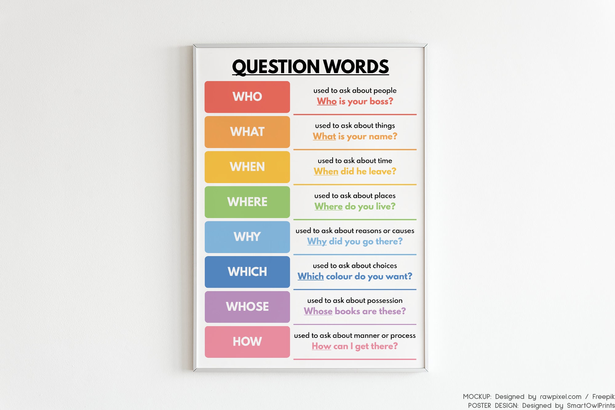 ENGLISH QUESTION WORDS Poster English Language Grammar Chart - Etsy
