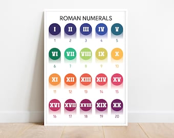 ROMAN NUMERALS POSTER, Roman Numbers, Educational poster, Math, Rainbow colors, Classroom Wall Art Poster, Printable, digital download