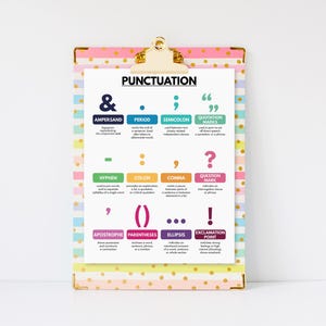 PUNCTUATION POSTER, Grammar Chart for Homeschool, Classroom Poster ...