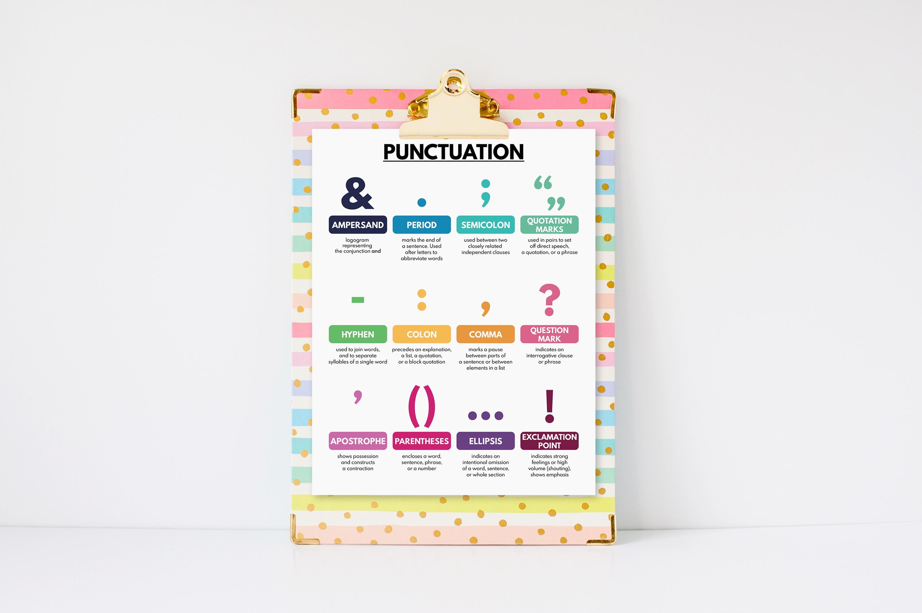 PUNCTUATION POSTER, Grammar Chart for Homeschool, Classroom Poster ...