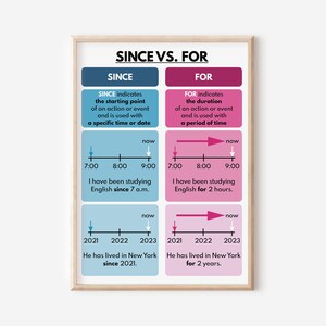DA VS. FÜR Poster, Grammatik Diagramm, Homeschool, englische Sprache, Englisch Klassenzimmer Dekor, Lernposter, druckbar, digitaler Download