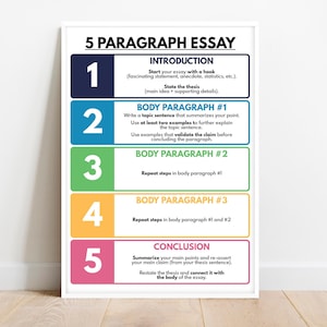 WRITING AN ESSAY, 5 Paragraph Essay Guide, English Classroom Poster, Educational poster, Digital Download