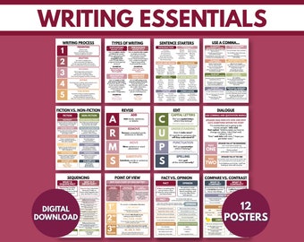 May include: Twelve colourful posters with tips for writing essays. The posters are divided into categories such as writing process, types of writing, sentence starters, use a comma, fiction vs. non-fiction, revise, edit, dialogue, sequencing, point of view, fact vs. opinion, and compare vs. contrast. The posters are designed to help students improve their writing skills.
