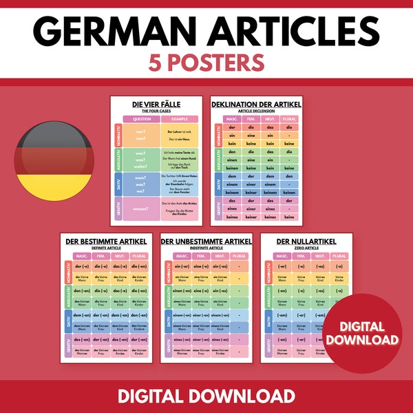German language, ARTICLE DECLENSION and The Fours Cases, Grammar Chart, German Classroom, Educational posters, printable, digital download