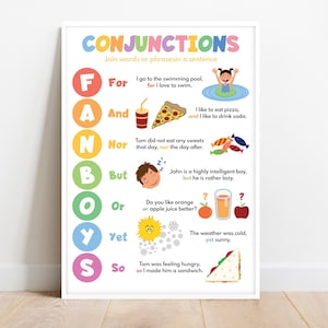 CONJUNCIONES PARA NIÑOS, Partes del discurso, Aprender inglés, Enseñanza, Tabla gramatical, Decoración de pared para el aula, Pósters educativos, Descarga digital