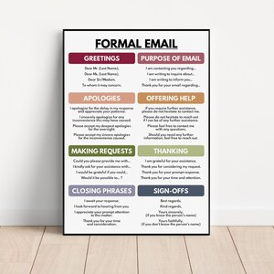 FORMAL EMAIL WRITING Phrasen Poster, Wie schreibe ich eine E-Mail, Homeschool, Englisch-Klassenzimmer, Lernposter, druckbar, digitaler Download