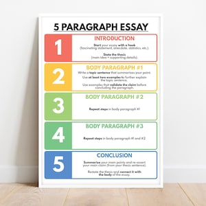 WRITING AN ESSAY poster, How to write an Essay, 5 paragraph essay, English Classroom Poster, Educational poster, printable, digital download
