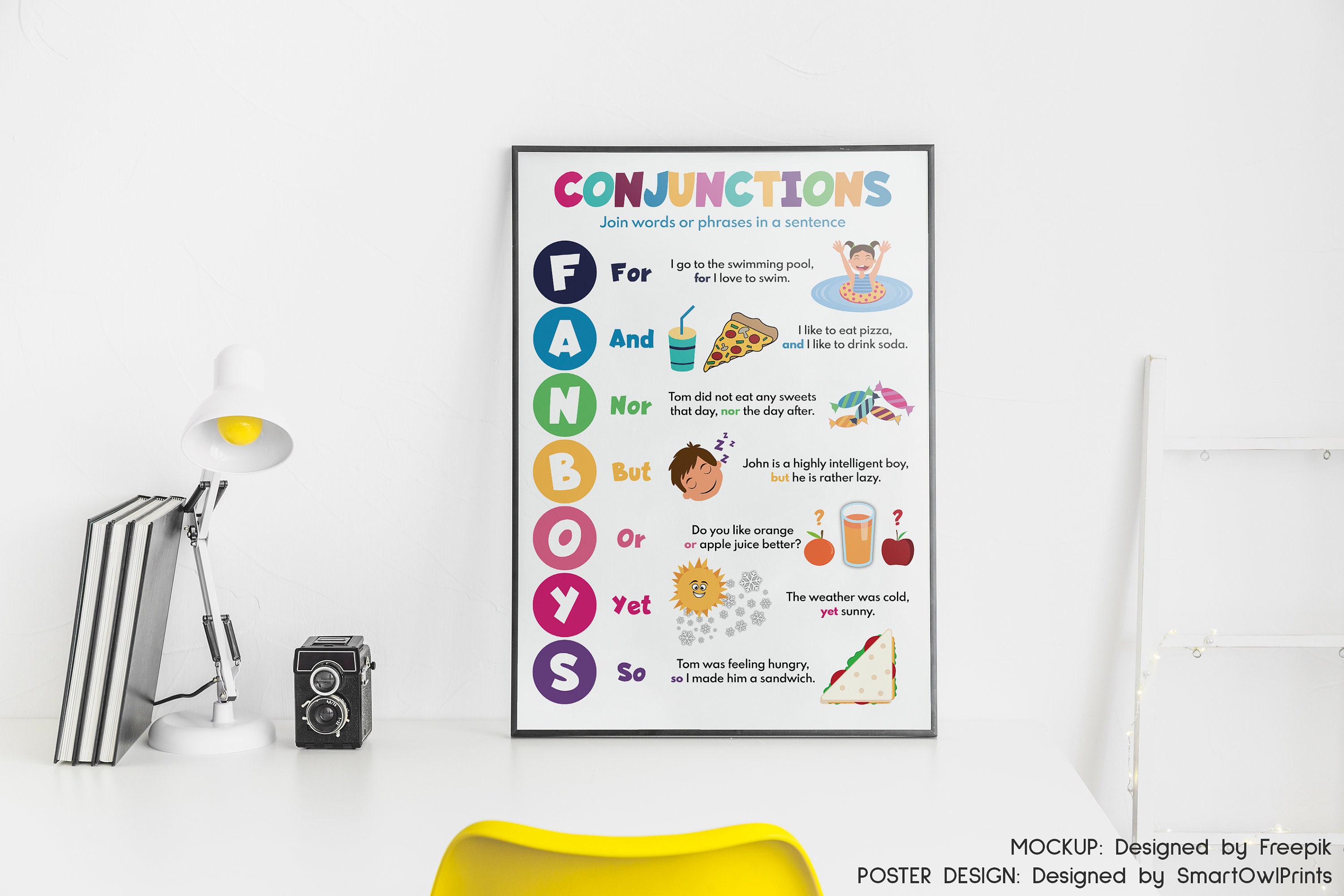 Fanboys - Conjunctions Poster, Parts Of Speech, English Grammar, Language,  Classroom Decor, Educatio Canvas Painting Posters And Prints Wall Art