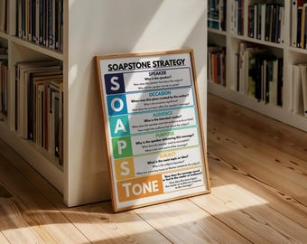 thumbnail image 2 of SOAPSToneS Strategy Poster - Rhetorical Analysis Tool For ELA & AP English Classes 2 of 9