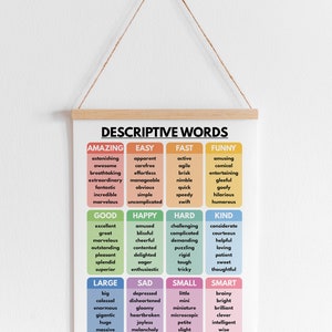 DESCRIPTIVE WORDS POSTER, Grammar Chart for Homeschool, English ...