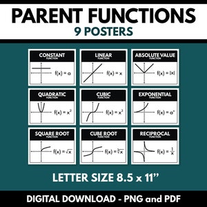 FUNCIONES DE LOS PADRES - Juego de 9 carteles, tamaño carta, material didáctico, carteles educativos, decoración de pared para aulas de matemáticas, descarga digital