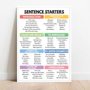 SENTENCE STARTERS POSTER, How to write an essay, Homeschool, English Classroom Poster, Educational poster, printable, digital download