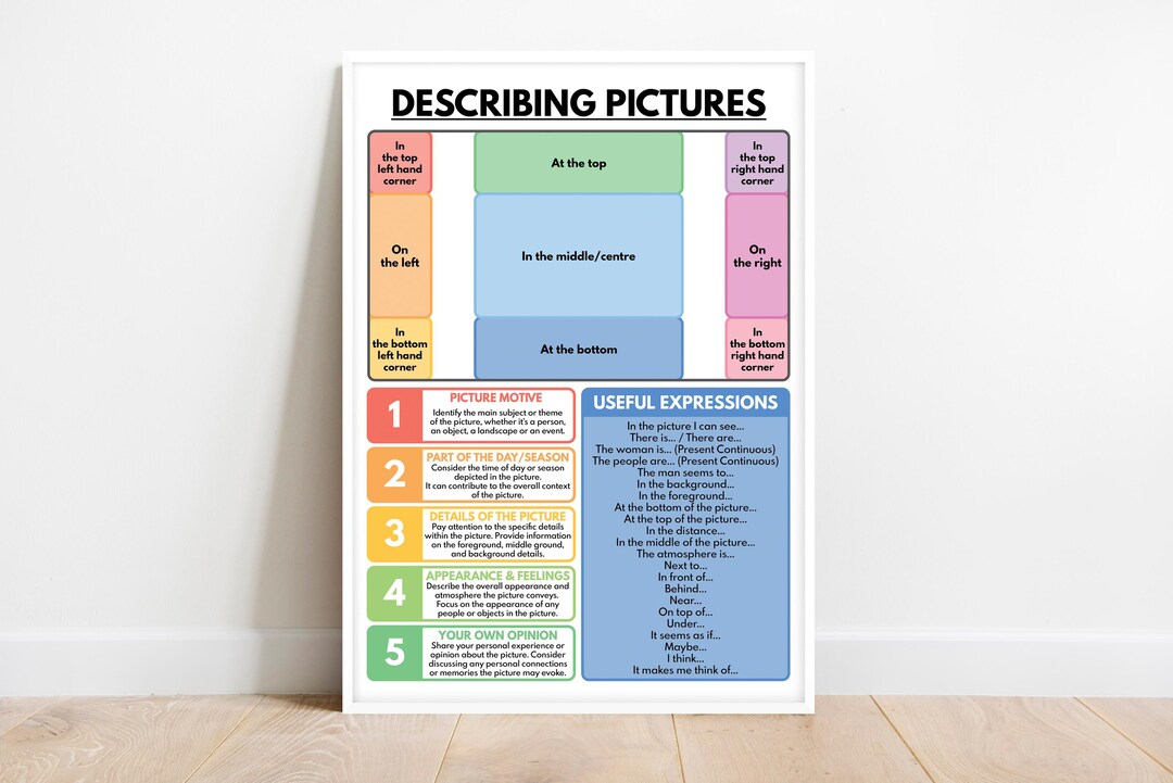 DESCRIBING PICTURES POSTER, How to Descrive a Picture or a Photo DESCRIBING PICTURES POSTER, How to Descrive a Picture or a Photo