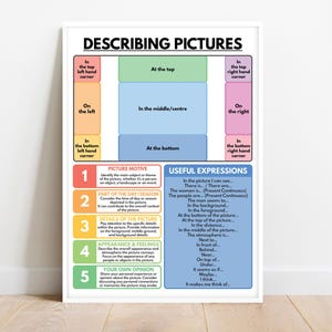 May include: A framed poster titled "DESCRIBING PICTURES" with colorful sections and text. The poster includes sections on picture motives, details, and useful expressions. It is displayed on a wooden floor.