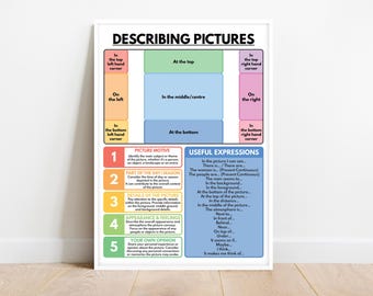 Puede incluir: Un póster enmarcado titulado "DESCRIBING PICTURES" con secciones coloridas y texto. El póster incluye secciones sobre motivos de imagen, detalles y expresiones útiles. Se muestra sobre un suelo de madera.
