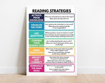 READING STRATEGIES POSTER, Toolkit for Young Learners, Reading Skills, English Language, Classroom Decor, Digital Download