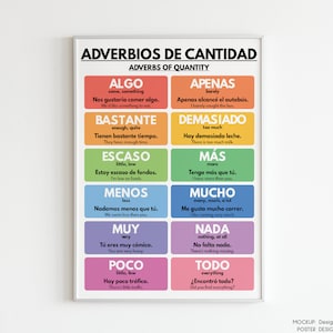 Spanish language, ADVERBS OF QUANTITY, Grammar Chart Poster Homeschool and Classroom Educational Tool, digital download image 2