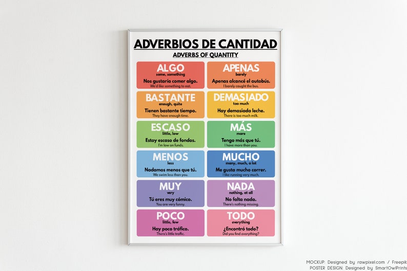 Spanish language, ADVERBS OF QUANTITY, Grammar Chart Poster Homeschool and Classroom Educational Tool, digital download image 2