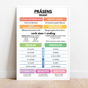 PRASENS TENSE, German Language, Grammar Chart, Present Simple, Grammar Structure, Example Sentences, Educational Posters, Digital Download
