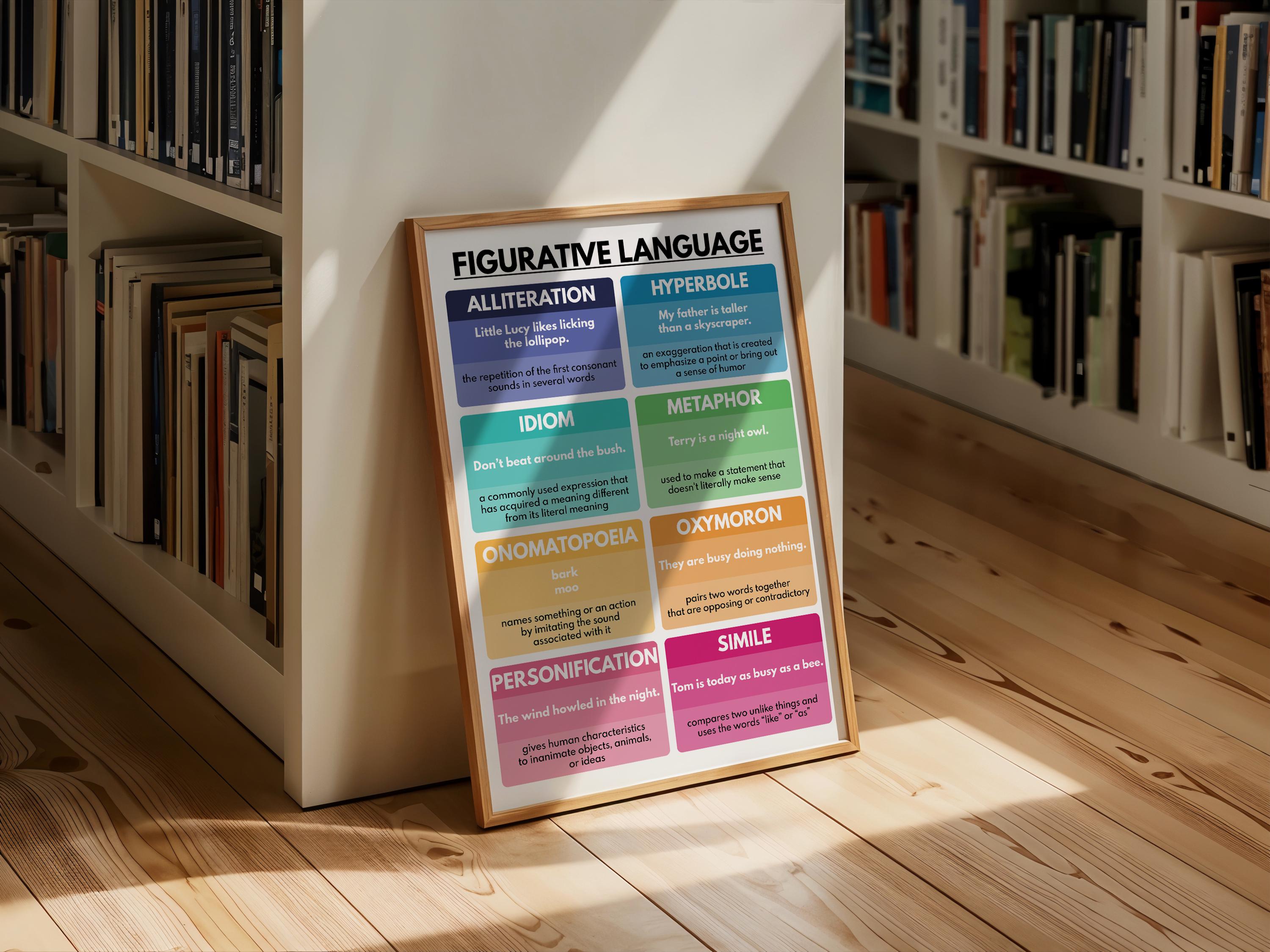 FIGURATIVE LANGUAGE POSTER, English Classroom Chart, Homeschool ...