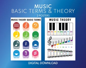 May include: Two educational posters with music theory basics. One poster displays musical symbols like staff, clefs, and notes. The other shows a piano keyboard, musical notes on a staff, and a xylophone with note names.