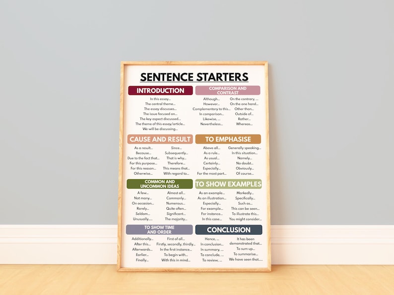 Pode incluir: Um cartaz castanho e bege com o t&iacute;tulo "Sentence Starters" em texto preto. O cartaz est&aacute; dividido em se&ccedil;&otilde;es com diferentes frases de in&iacute;cio para escrever ensaios, como "Introdu&ccedil;&atilde;o", "Causa e efeito", "Compara&ccedil;&atilde;o e contraste", "Para enfatizar", "Para mostrar exemplos", "Para mostrar tempo e ordem", e "Conclus&atilde;o".