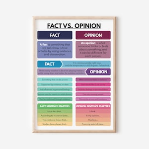 FAKT gegen MEINUNG POSTER, Klares Verstehen, Kritisches Denken, Homeschool, Englisch Klassenzimmer Poster, Lernposter, Digitaler Download