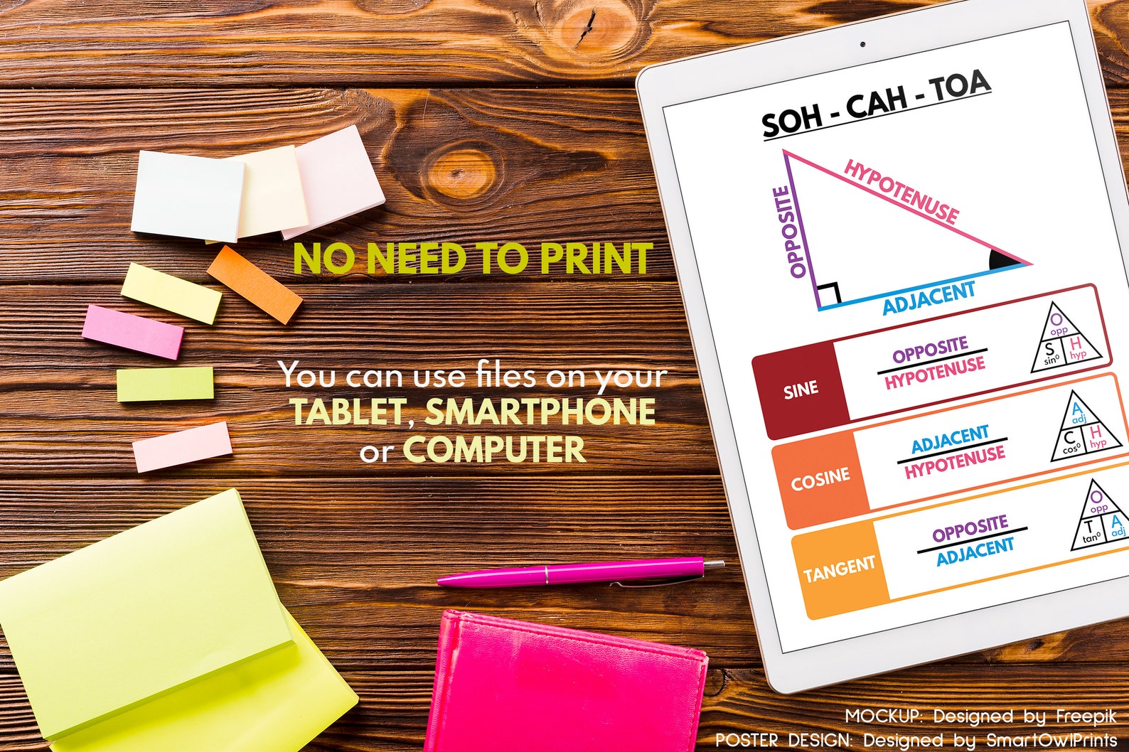 SOH CAH TOA Poster, Educational Poster, Classroom Wall Art, Classroom ...