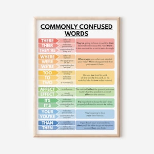 COMMONLY CONFUSED WORDS Poster, Grammatik Tabelle für Homeschool, Englische Klassenzimmer Wanddekoration, Lernposter, digitaler Download