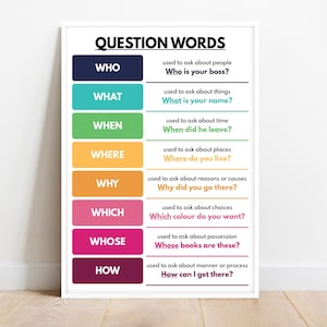 QUESTION WORDS POSTER, English language, Grammar Bulletin Board Ideas, English Classroom Decor, Educational posters, digital download