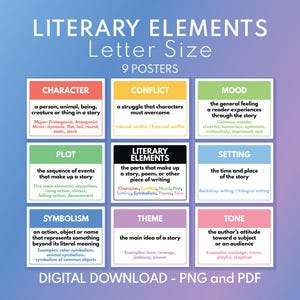 LITERARY ELEMENTS - set of 9 posters, English Language, English Classroom Decor, Educational posters, printable, digital download