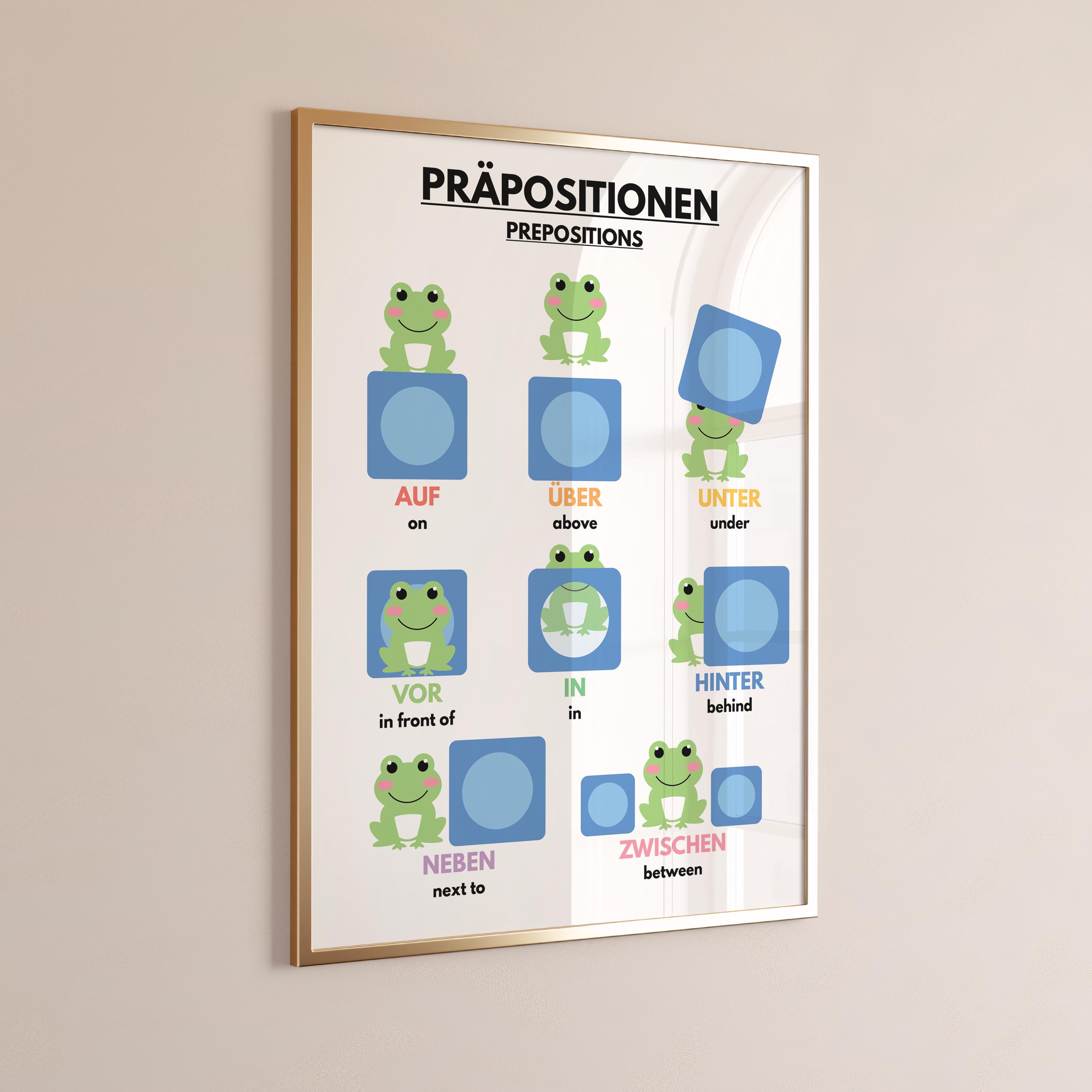 German Preposition Chart.pdf PREPOSITIONS for Kids, German Language, Grammar and Vocabulary Chart ...