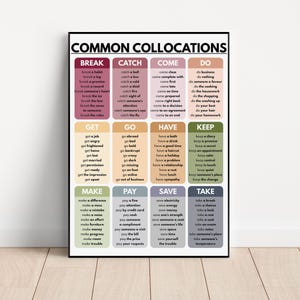 COMMON COLLOCATIONS Vocabulary Poster, English language, Homeschool and Classroom, Educational Poster, Digital Download