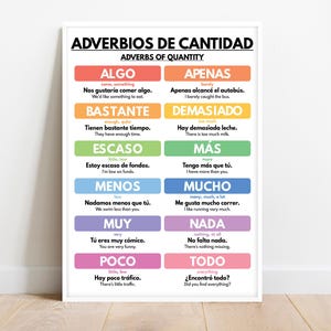 Puede incluir: Un póster educativo enmarcado titulado "Adverbios de Cantidad". El póster presenta bloques de colores con adverbios en español y sus traducciones al inglés, junto con ejemplos de frases. El póster está sobre un suelo de madera.