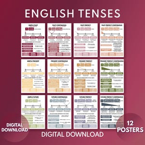 ENGLISH VERB TENSES, Set of 12 Posters, Grammar Charts for Classroom and Homeschool, Educational posters, Digital Download
