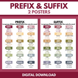 PREFIX and SUFFIX poster, English Grammar Chart for Homeschool, English Classroom Poster, Educational poster, printable, digital download