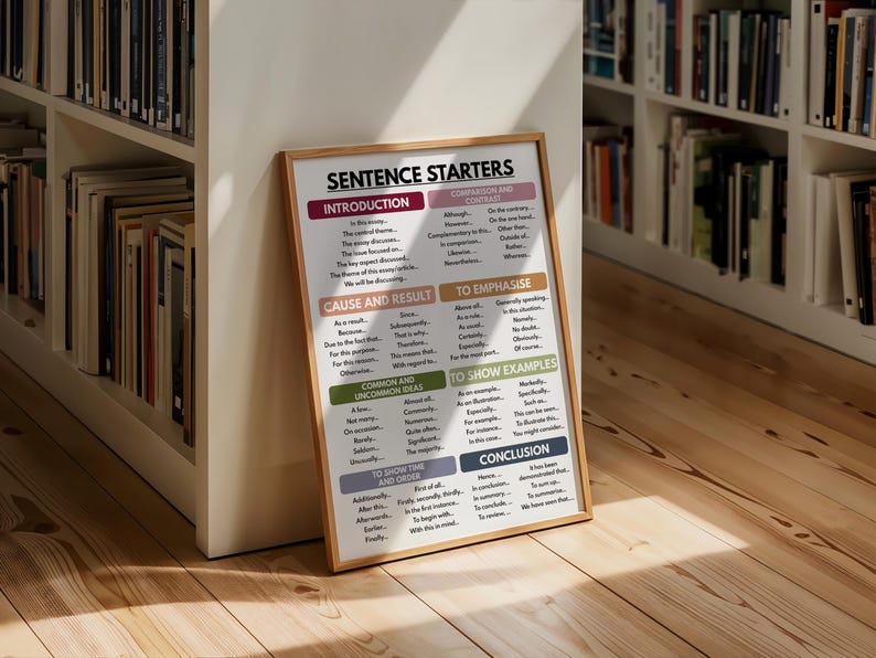 Pode incluir: Um cartaz imprim&iacute;vel com uma moldura de madeira castanho claro. O cartaz &eacute; branco com um esquema de cores azul claro, verde e rosa. O cartaz lista frases de in&iacute;cio para escrever ensaios, categorizados por t&oacute;pico, como introdu&ccedil;&atilde;o, causa e efeito, para enfatizar, para mostrar exemplos, para mostrar tempo e ordem, e conclus&atilde;o.