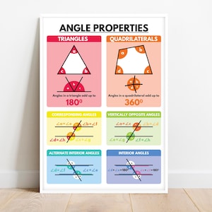 ANGLE PROPERTIES POSTER, Geometry, Educational posters, Math Classroom Decorations, Mathematic, Bulletin Board Ideas, digital download